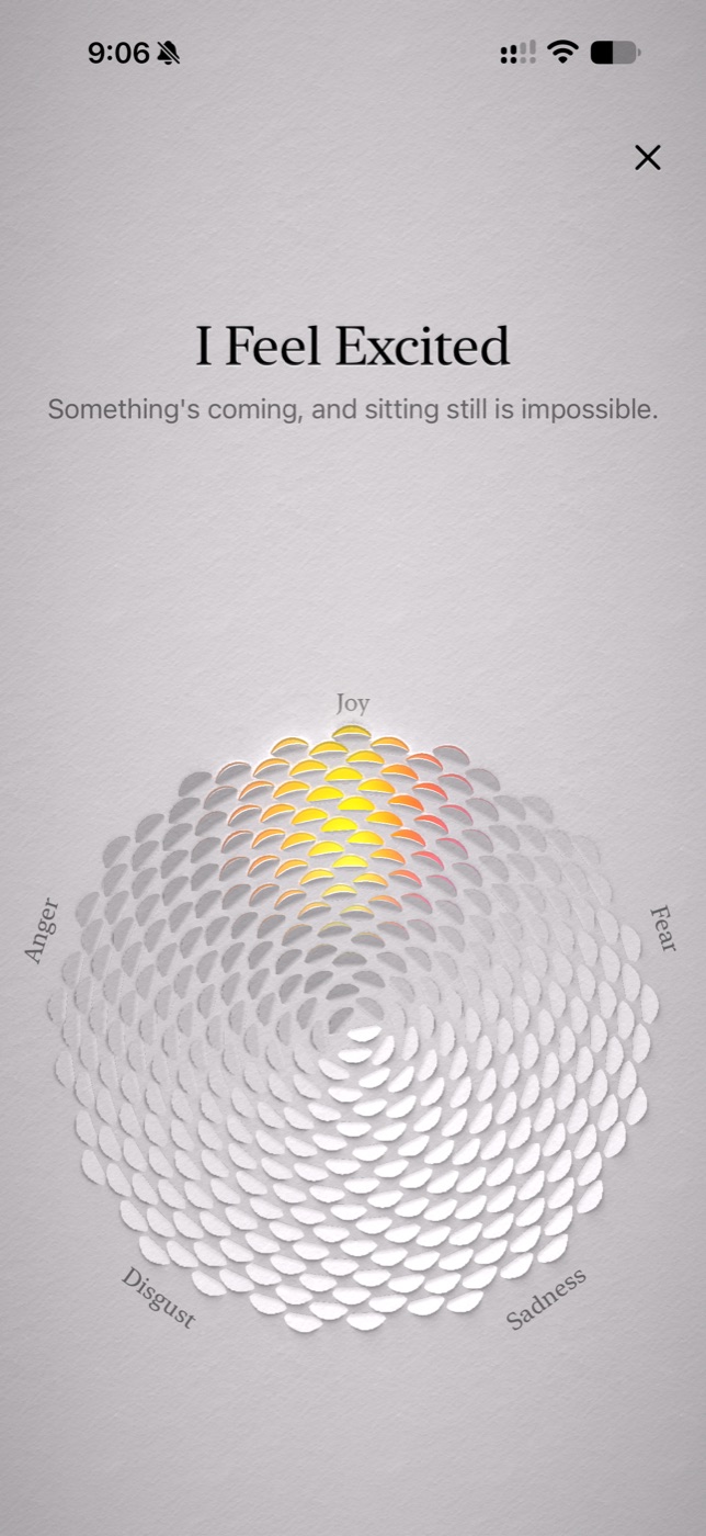 The Moments feeling wheel by day